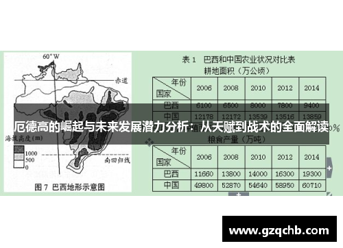 厄德高的崛起与未来发展潜力分析：从天赋到战术的全面解读
