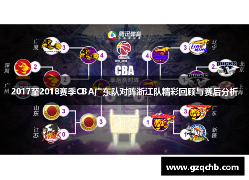 2017至2018赛季CBA广东队对阵浙江队精彩回顾与赛后分析