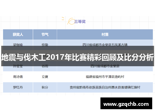 地震与伐木工2017年比赛精彩回顾及比分分析